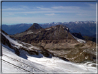 foto Valtournenche e Plateau Rosà